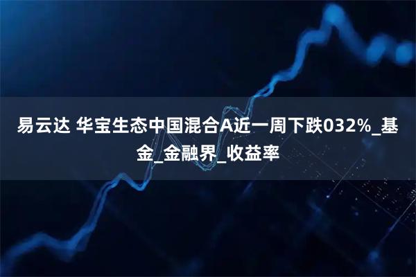 易云达 华宝生态中国混合A近一周下跌032%_基金_金融界_收益率